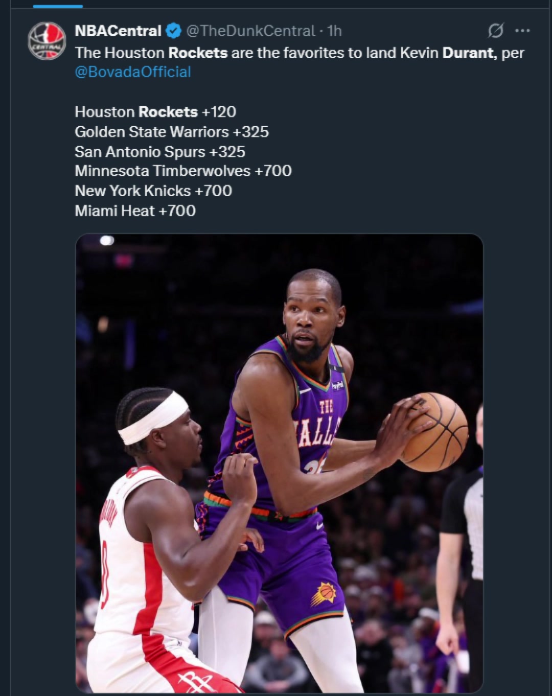 难道说美媒晒杜兰特下家赔率火箭大幅度领跑